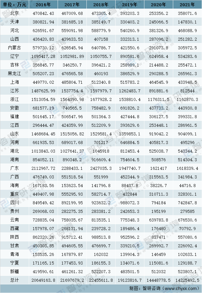 2025新澳天天彩資料大全三中三，全面解析與預(yù)測，全面解析與預(yù)測，2025新澳天天彩資料大全三中三