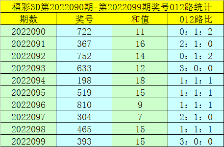 澳門一碼一碼精準預(yù)測與河南彩票市場的探索，澳門一碼精準預(yù)測與河南彩票市場揭秘