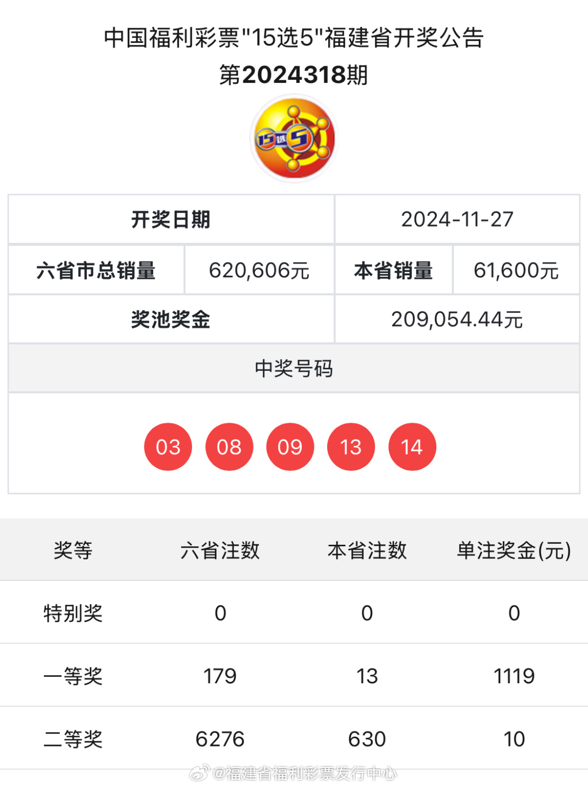 最新4887鐵算開(kāi)獎(jiǎng)結(jié)果及分析，最新4887鐵算開(kāi)獎(jiǎng)結(jié)果揭秘與深度分析
