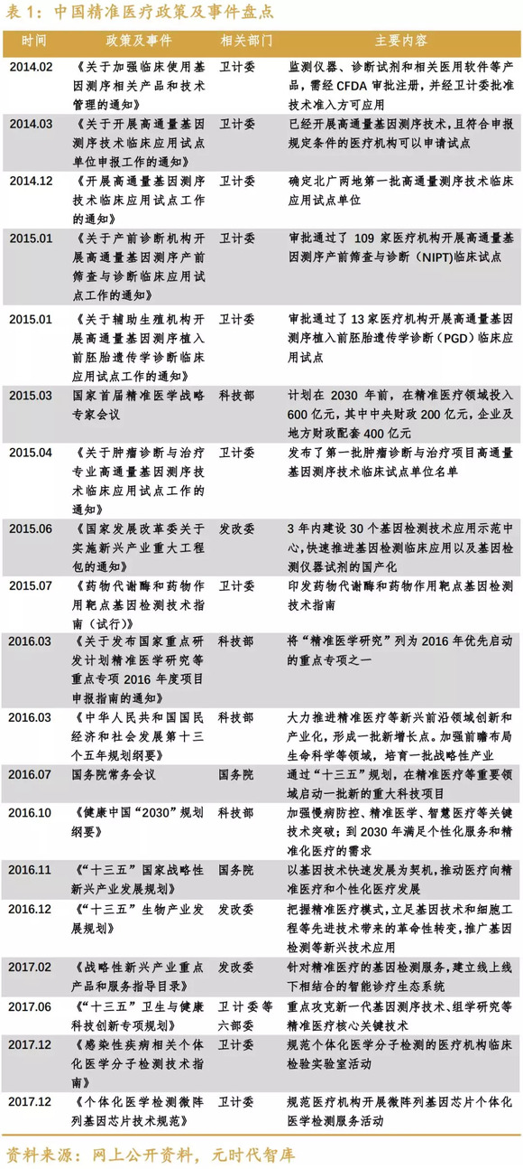 精準(zhǔn)免費(fèi)四肖預(yù)測