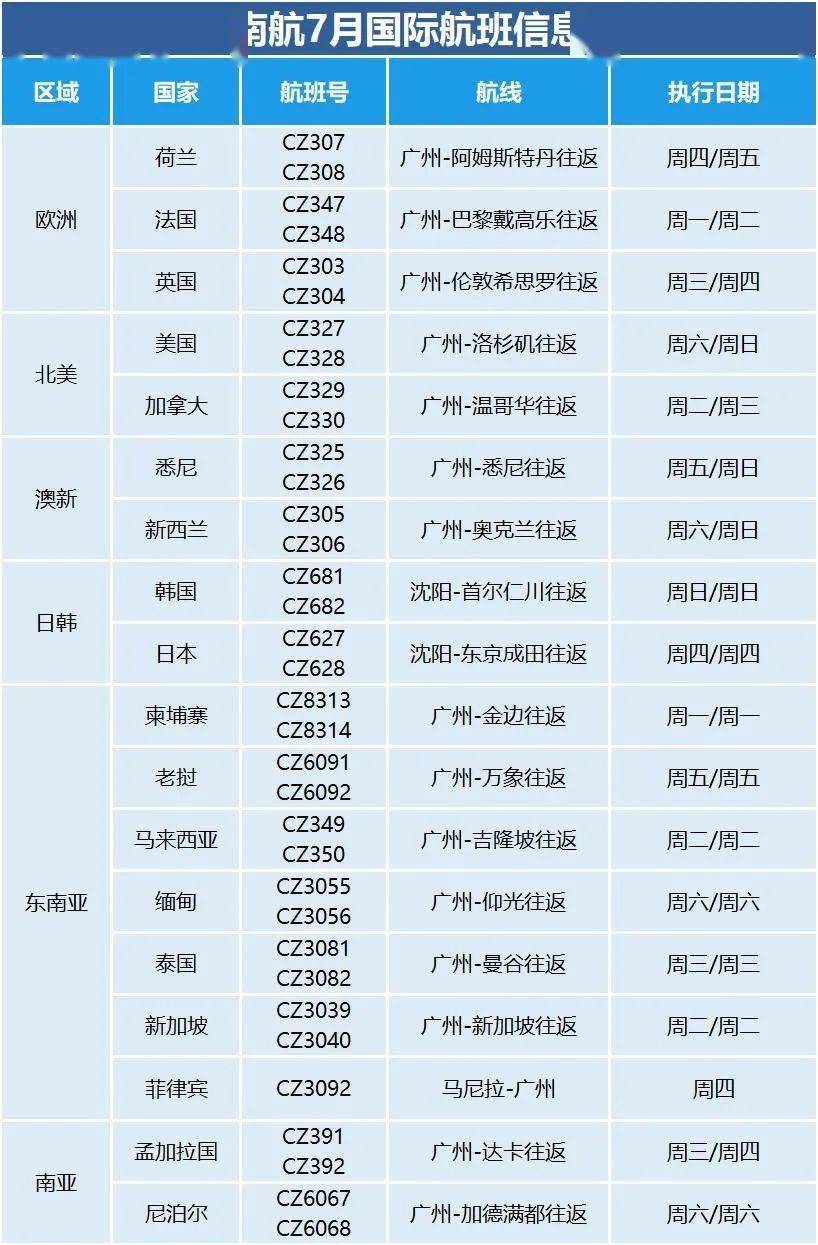 2025新澳天天開彩最新資料大全——全方位解讀彩票行業(yè)新動態(tài)，2025新澳天天開彩最新資料大全，全方位解讀彩票行業(yè)最新動態(tài)