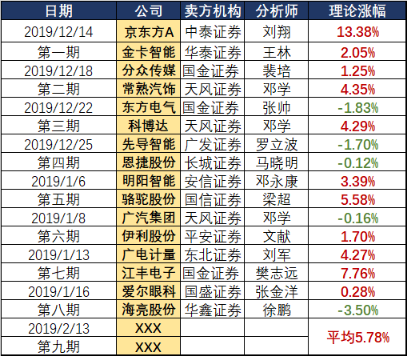 今晚澳門9點(diǎn)35分彩票開獎(jiǎng)號(hào)碼預(yù)測(cè)與解讀，澳門彩票開獎(jiǎng)號(hào)碼預(yù)測(cè)與解讀，今晚9點(diǎn)35分揭曉幸運(yùn)數(shù)字