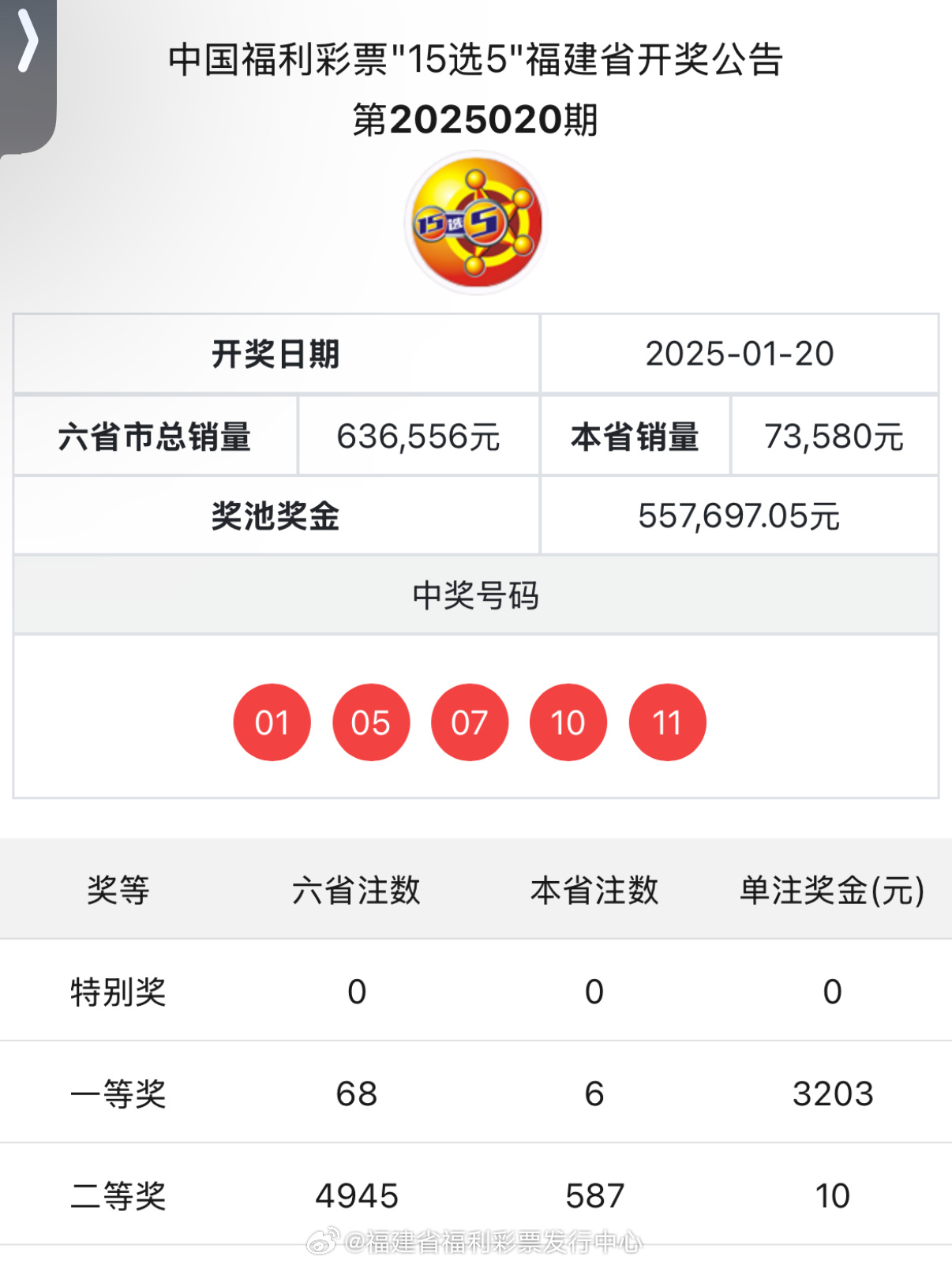 最新開獎結(jié)果及開獎記錄查詢，一站式指南，最新開獎結(jié)果與記錄查詢，一站式指南