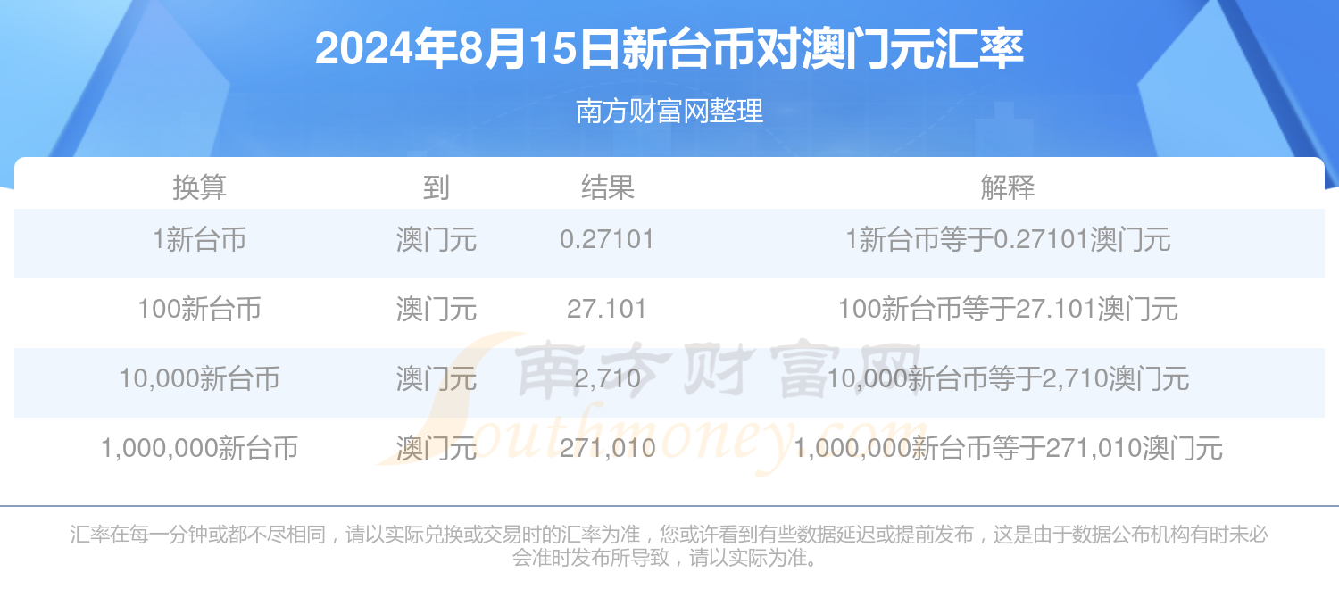 新澳2025年資料查詢?nèi)肟?，一站式信息檢索指南，新澳2025年資料查詢?nèi)肟?，一站式信息檢索指南