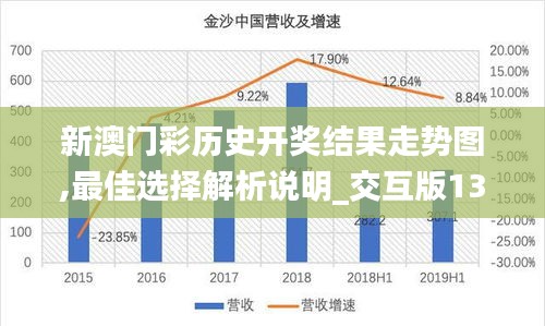 新澳門中獎(jiǎng)走勢(shì)圖，探索彩票背后的秘密，新澳門中獎(jiǎng)走勢(shì)圖，揭開彩票背后的秘密
