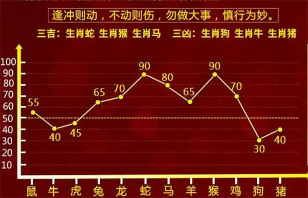 揭秘最準(zhǔn)一肖一碼，揭秘真相，避免受騙，準(zhǔn)確率真的能達(dá)到100%嗎？，揭秘最準(zhǔn)一肖一碼真相，真的能避免受騙，準(zhǔn)確率高達(dá)100%？