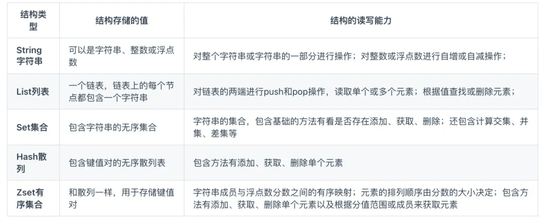 新奧2025資料大全，最新版本數(shù)據(jù)支持詳解，新奧2025資料大全，最新數(shù)據(jù)支持詳解手冊(cè)