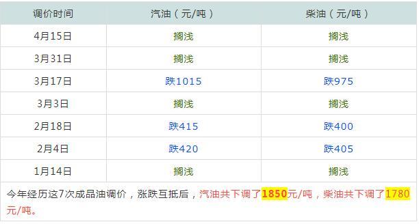 澳門今晚開獎結(jié)果記，探索未來的彩票夢想（2025年），澳門未來彩票夢想展望，2025年開獎結(jié)果揭秘與夢想探索