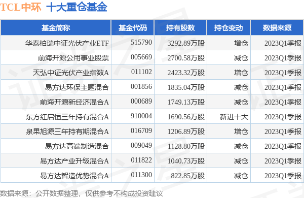 新澳彩2025年彩圖預(yù)測(cè)及資料免費(fèi)查看指南——由884114劉白溫分享，新澳彩2025年彩圖預(yù)測(cè)指南，劉白溫分享免費(fèi)查看資料