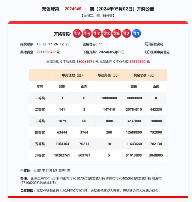 新澳碼開(kāi)獎(jiǎng)結(jié)果查詢，輕松掌握最新開(kāi)獎(jiǎng)動(dòng)態(tài)，新澳碼開(kāi)獎(jiǎng)結(jié)果查詢，輕松掌握最新動(dòng)態(tài)