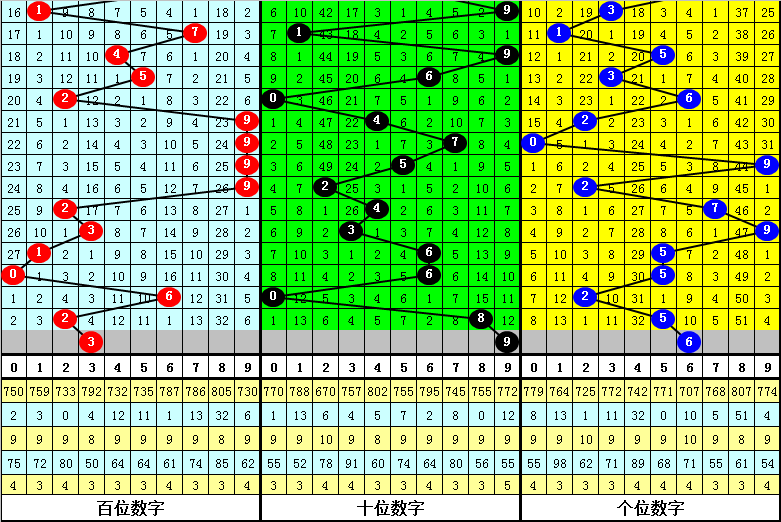 揭秘三碼中特資料期期準(zhǔn)的秘密，揭秘三碼中特資料期期準(zhǔn)的神秘面紗