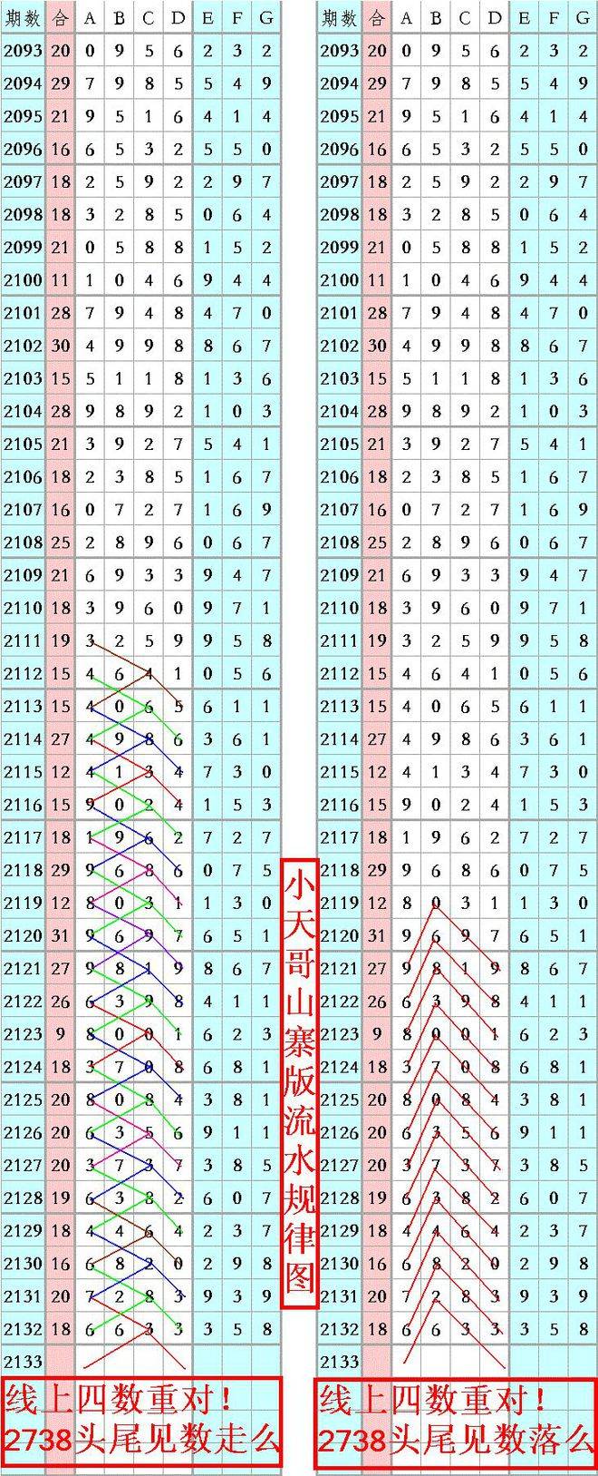王中王四肖八碼必中，揭秘彩票秘密，掌握中獎(jiǎng)秘訣，揭秘彩票中獎(jiǎng)秘訣，王中王四肖八碼必中法則！