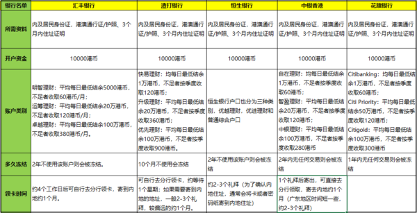 二四六香港資料期期中查詢——全面解讀香港彩票文化，香港彩票文化深度解讀，期期中查詢與二四六資料解析