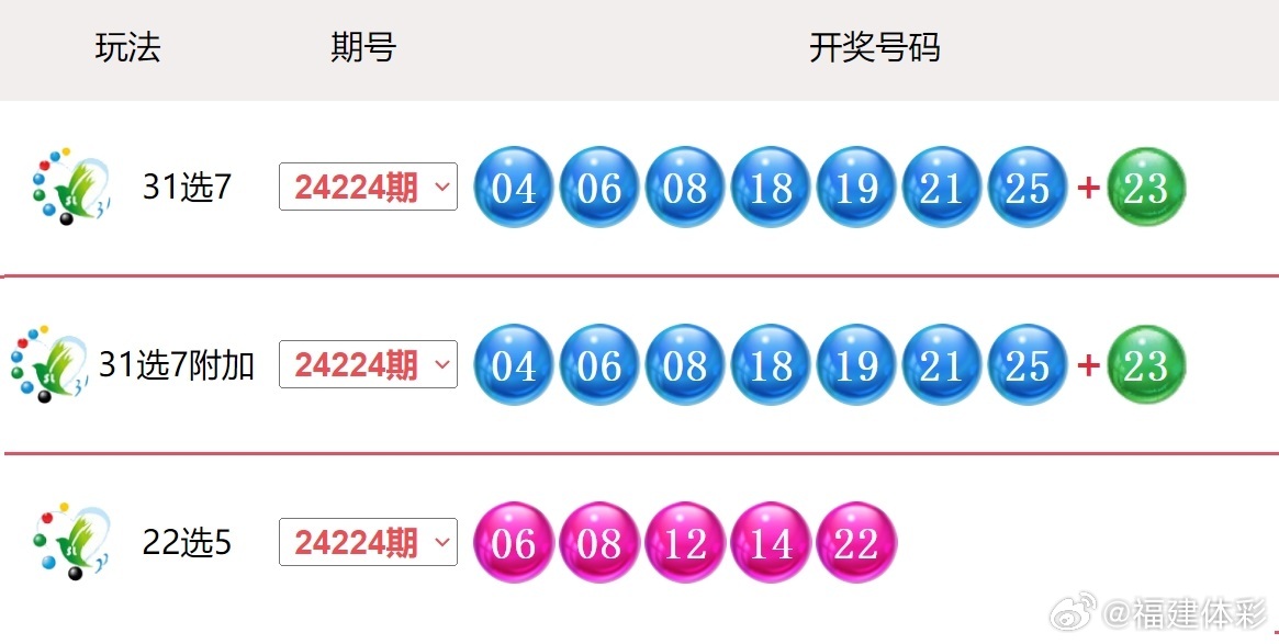 2025新澳門搖號直播，探索未來直播技術(shù)，體驗(yàn)真實(shí)互動娛樂，2025新澳門搖號直播，未來直播技術(shù)體驗(yàn)與真實(shí)互動娛樂探索