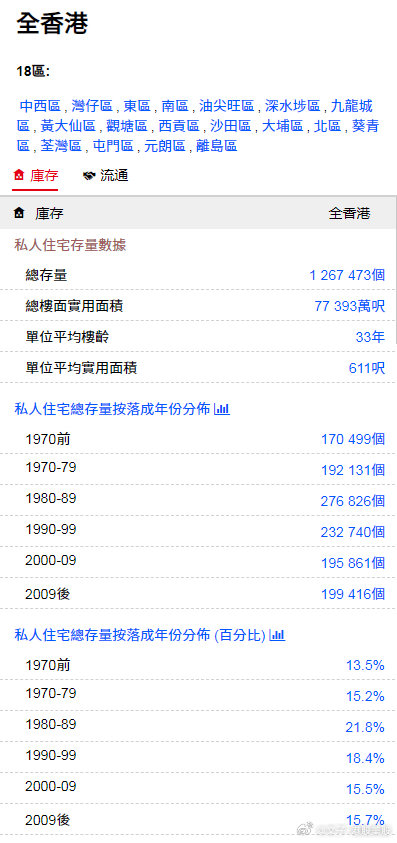 香港正版免費資料，探索獲取途徑與優(yōu)勢，香港正版免費資料的獲取途徑與優(yōu)勢探索