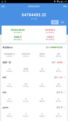 揭秘7777888888管家精準(zhǔn)管家婆，免費(fèi)體驗(yàn)，掌握生活秘籍，揭秘精準(zhǔn)管家婆7777888888，免費(fèi)體驗(yàn)生活秘籍掌握生活主動(dòng)權(quán)