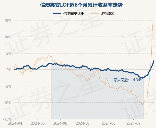 新澳今晚上9點(diǎn)30開(kāi)獎(jiǎng)直播結(jié)果，全方位解讀與精彩瞬間回顧，新澳今晚9點(diǎn)30開(kāi)獎(jiǎng)直播結(jié)果全解讀與精彩瞬間回顧