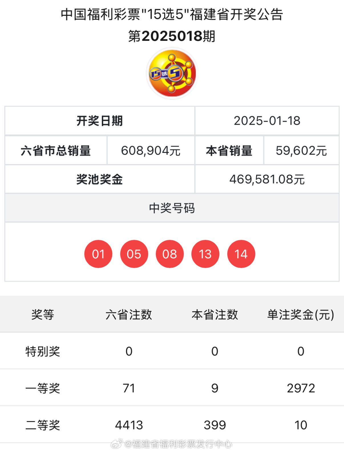 2023年新奧彩票最近開(kāi)獎(jiǎng)記錄及前景展望，2023年新奧彩票開(kāi)獎(jiǎng)記錄回顧與前景展望
