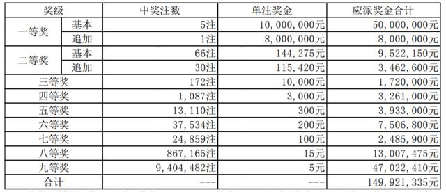 新澳今晚9點(diǎn)30分開獎(jiǎng)結(jié)果揭曉，期待與驚喜的時(shí)刻，新澳今晚9點(diǎn)30分開獎(jiǎng)結(jié)果揭曉，期待與驚喜的時(shí)刻來臨