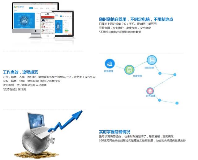 揭秘777888管家婆，一站式智能生活管理的秘密武器，揭秘一站式智能生活管理的秘密武器，777888管家婆的實用指南