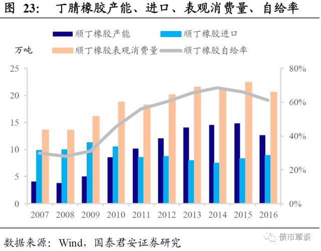 新澳門出彩綜合走勢(shì)，深度解析與探索，新澳門出彩綜合走勢(shì)深度解析與探索揭秘