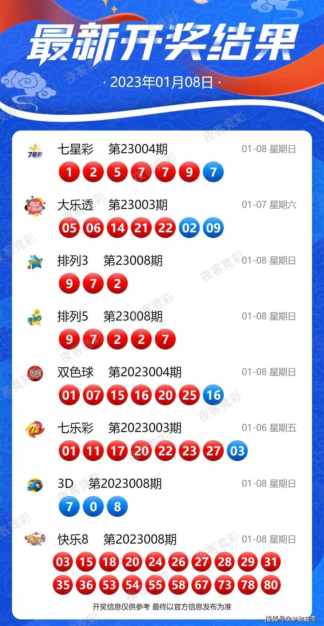今晚新澳9點35分彩票開獎號碼預測與解讀，新澳彩票開獎號碼預測與解讀，今晚9點35分揭曉幸運數(shù)字