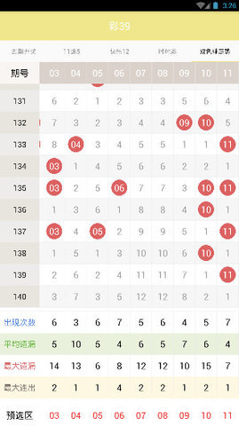 二○二五年澳門彩開(kāi)獎(jiǎng)結(jié)果回顧與數(shù)據(jù)分析，二○二五年澳門彩開(kāi)獎(jiǎng)結(jié)果回顧與深度數(shù)據(jù)分析