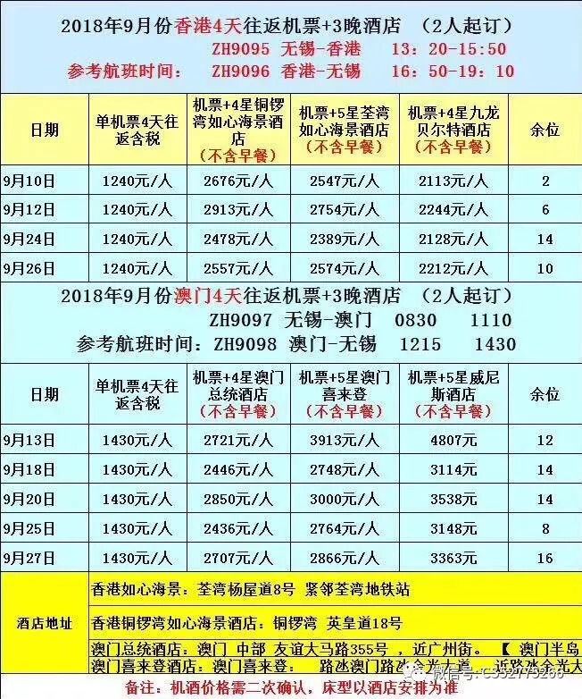 今晚澳門9點(diǎn)30分開獎結(jié)果揭曉，期待與驚喜的時(shí)刻，澳門今晚9點(diǎn)30分開獎結(jié)果揭曉，期待與驚喜的時(shí)刻來臨