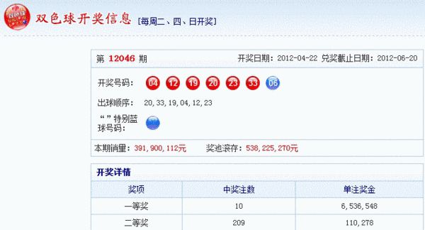 澳門狀元紅網(wǎng)開獎結(jié)果今天及相關(guān)的SEO文章，澳門狀元紅網(wǎng)今日開獎結(jié)果揭秘，全方位解讀SEO文章助你贏取大獎