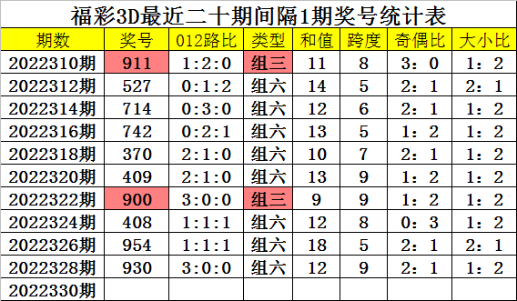 奧準(zhǔn)最準(zhǔn)一肖一碼一中特7955——揭秘生肖預(yù)測(cè)的精準(zhǔn)奧秘，揭秘生肖預(yù)測(cè)精準(zhǔn)奧秘，奧準(zhǔn)最準(zhǔn)一肖一碼一中特7955