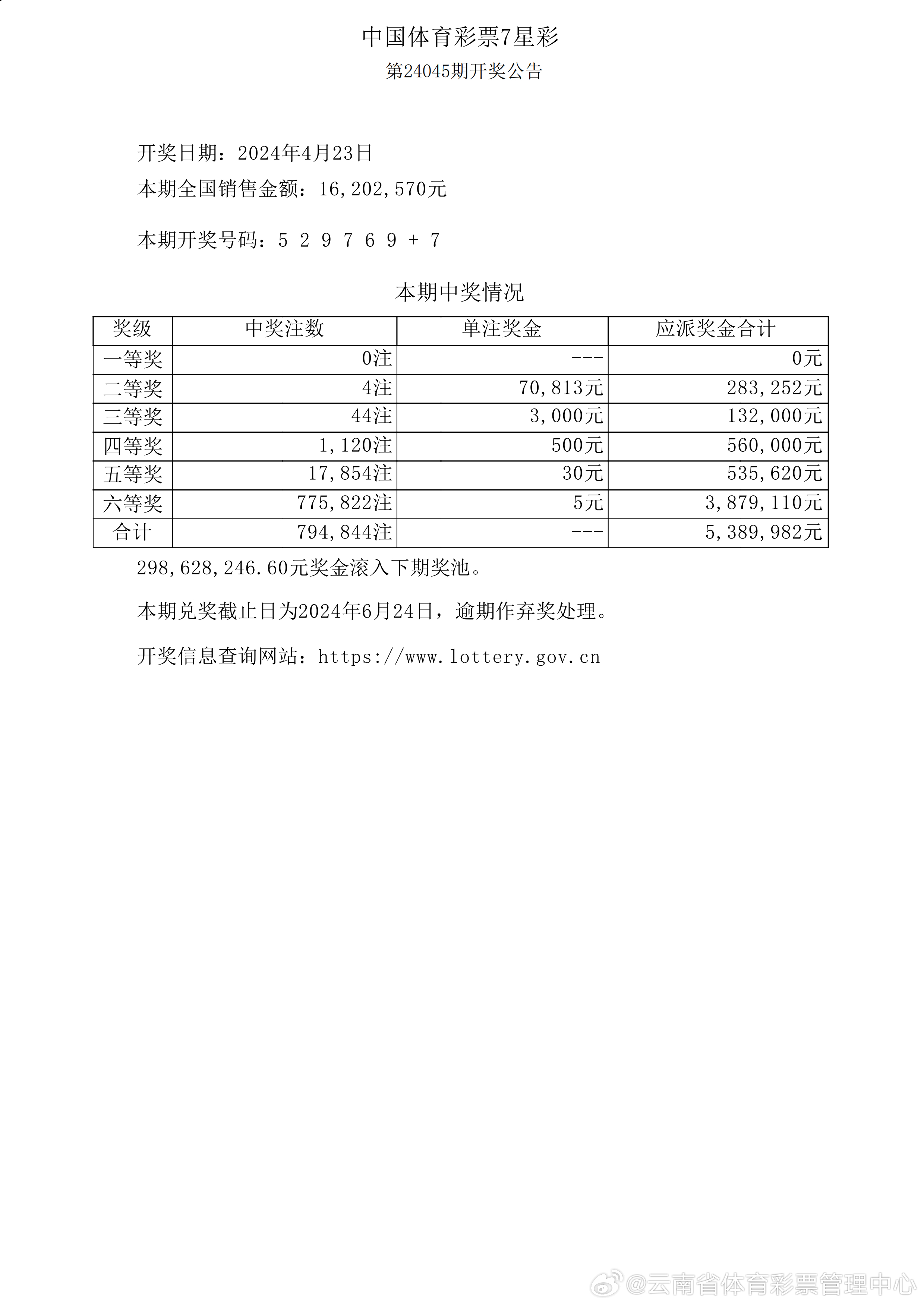 新奧2025年開獎結果，期待與揭秘，新奧2025年開獎結果揭曉與揭秘