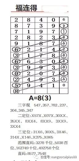 揭秘二四六資料，免費(fèi)期期準(zhǔn)，掌握最新資訊的秘密武器，揭秘二四六資料，最新資訊的秘密武器，免費(fèi)期期準(zhǔn)揭秘！