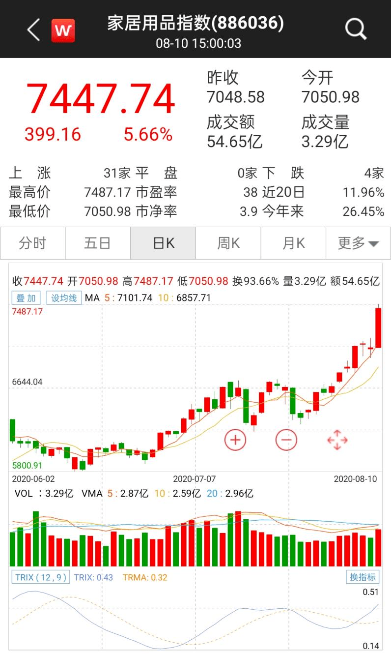 新澳特今晚9點(diǎn)30開什么，揭秘活動精彩內(nèi)容，揭秘新澳特今晚9點(diǎn)30活動精彩內(nèi)容