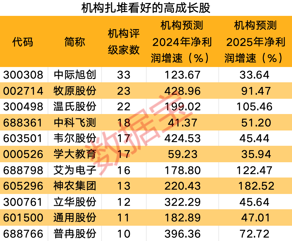 揭秘提升2024一碼一肖預測準確率，實現(xiàn)100%精準，揭秘提升預測準確率，實現(xiàn)2024一碼一肖精準預測之道