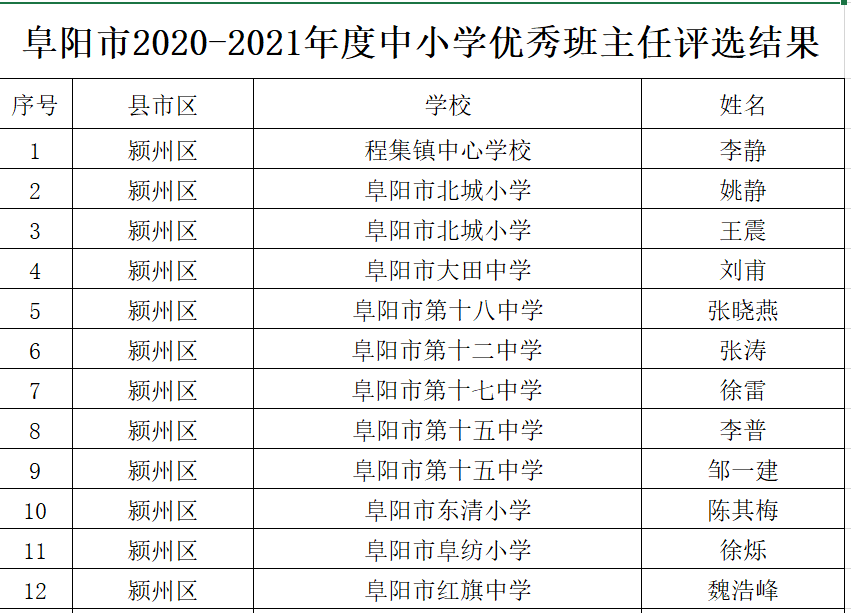 新澳門(mén)歷史開(kāi)獎(jiǎng)結(jié)果近期十五期，回顧與探討，新澳門(mén)歷史開(kāi)獎(jiǎng)結(jié)果近期十五期回顧與解析