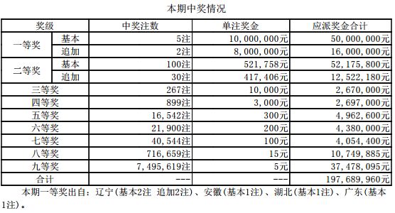 鐵算算盤4887今日開獎(jiǎng)號(hào)碼最新——全面解析與預(yù)測，鐵算算盤4887今日開獎(jiǎng)號(hào)碼全面解析與預(yù)測最新發(fā)布