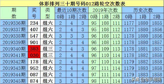 關于白小姐一門中的4887鐵算法解析，白小姐一門中的4887鐵算法深度解析