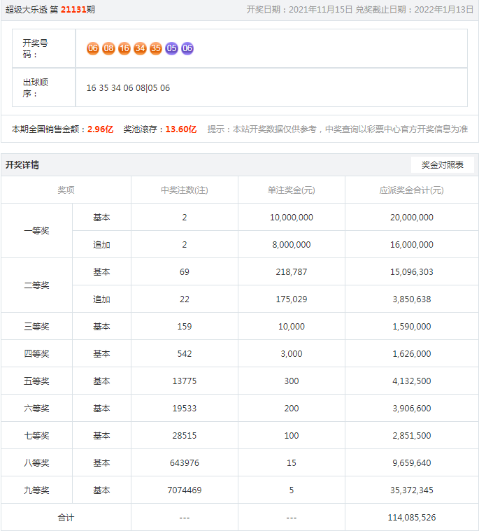 揭秘，77778888管家婆的老家創(chuàng)業(yè)之路，揭秘，管家婆的家鄉(xiāng)創(chuàng)業(yè)之路