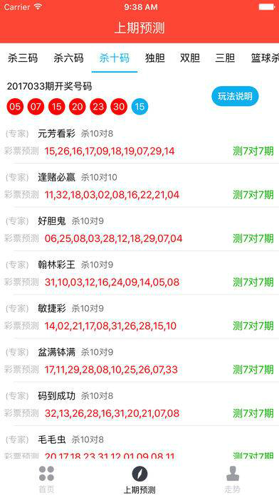 澳門9點(diǎn)35分歷來開獎(jiǎng)號，深度解析與策略探討，澳門9點(diǎn)35分歷史開獎(jiǎng)號深度解析與策略探討