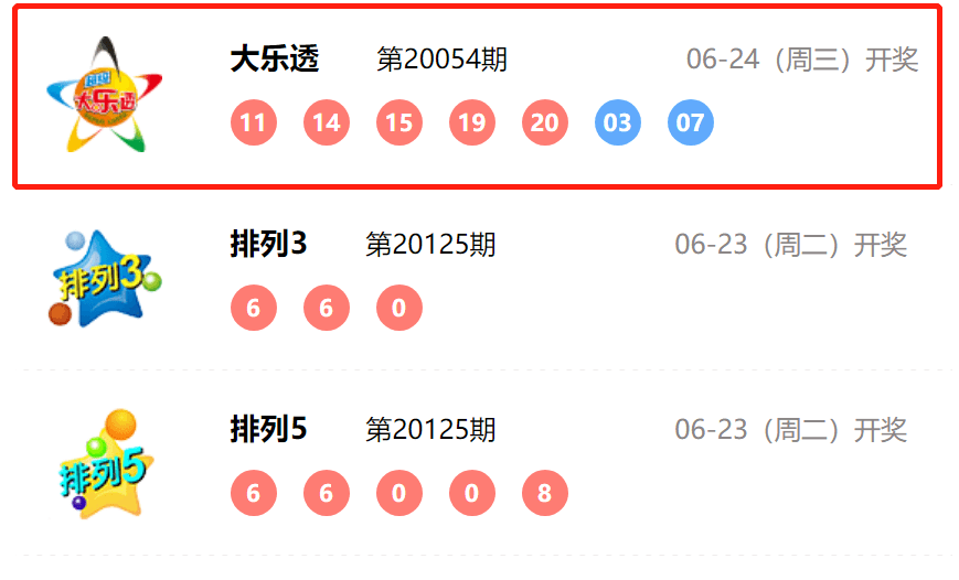 新奧開獎結(jié)果，揭秘彩票背后的秘密，揭秘新奧彩票開獎結(jié)果背后的秘密真相
