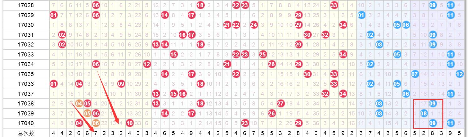 澳門今晚9點35開獎結果揭曉，精彩瞬間不容錯過！，澳門今晚9點35開獎結果揭曉，精彩瞬間，不容錯過！
