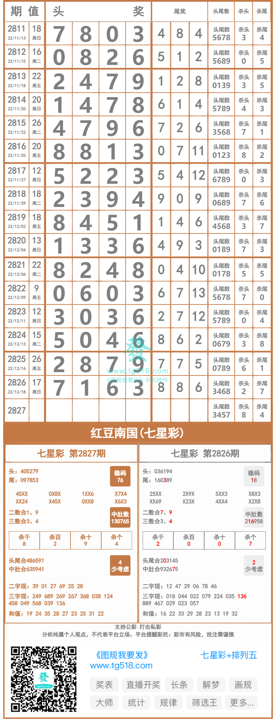 狀元紅97049精準資料深度解析，狀元紅97049精準資料深度解讀與解析
