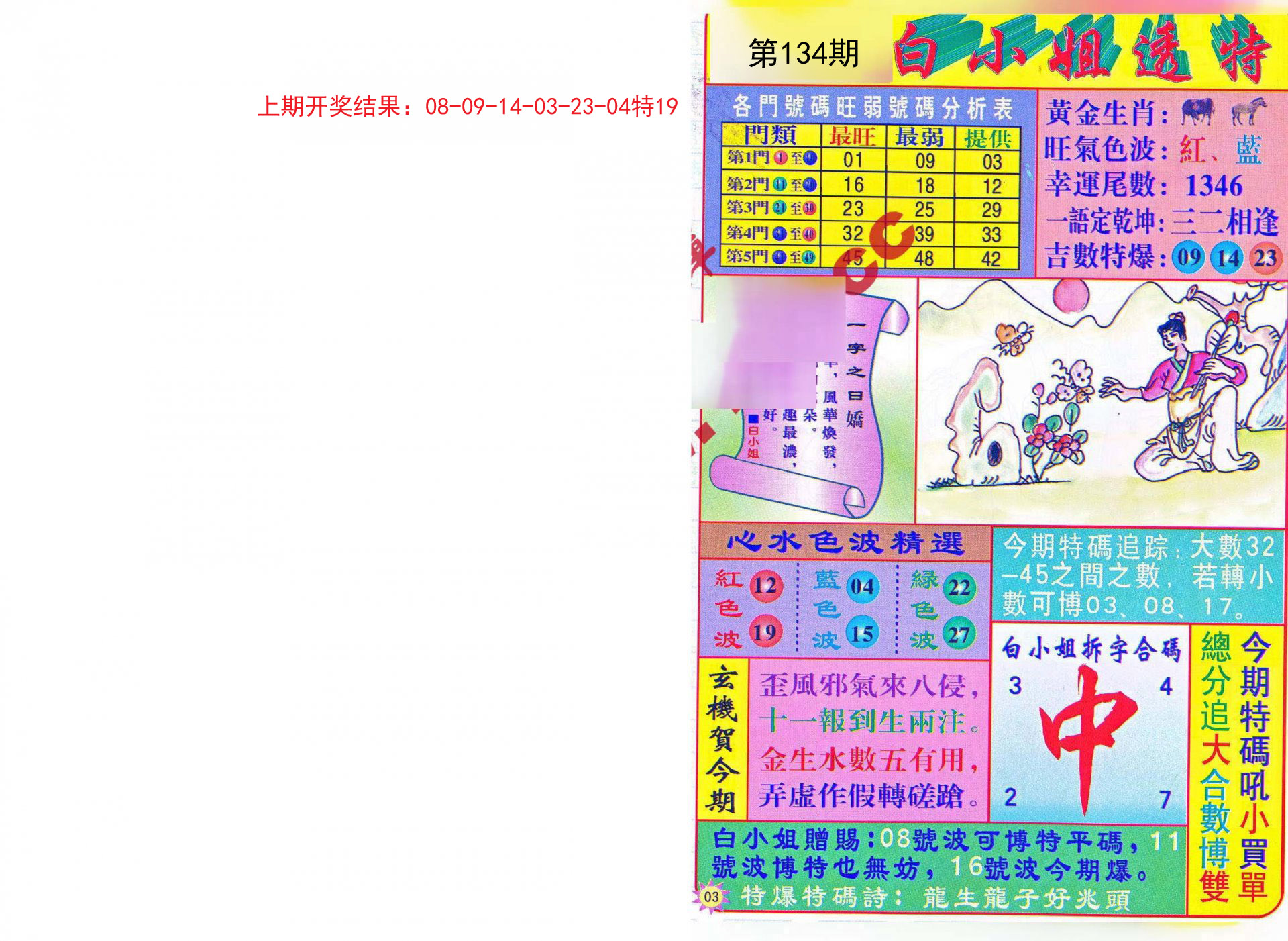 王中王53期期指一生肖——揭秘生肖文化的獨特魅力，揭秘生肖文化獨特魅力，王中王53期期指一生肖