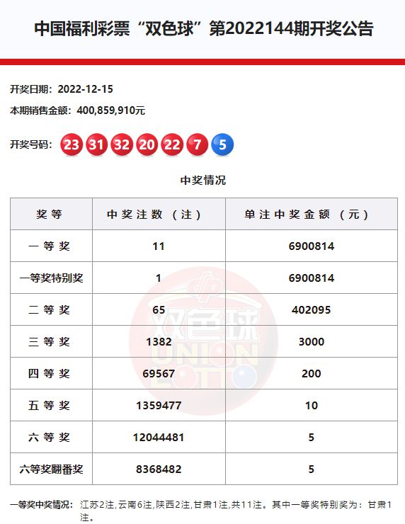 新澳門六開獎結果記錄，探索與解讀彩票背后的秘密，澳門六開獎結果記錄深度解讀，彩票背后的秘密探索