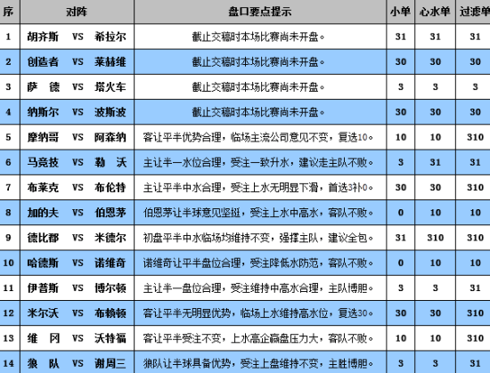新澳門彩歷史開獎(jiǎng)記錄走勢(shì)圖，深度解析與預(yù)測(cè)，澳門彩歷史開獎(jiǎng)記錄走勢(shì)圖深度解析與預(yù)測(cè)指南