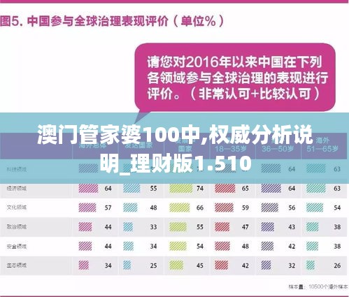 澳門管家婆，揭秘期中期中管理之道，澳門管家婆揭秘，期中期中管理的奧秘之道