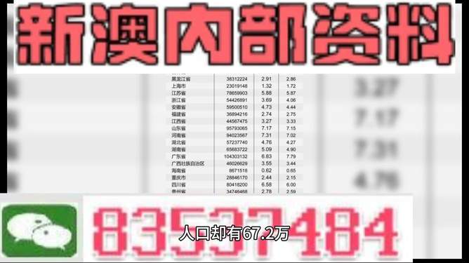 新澳2025正版資料免費公開，全面解析與獲取指南，新澳2025正版資料全面解析與獲取指南，免費公開信息，一網(wǎng)打盡！
