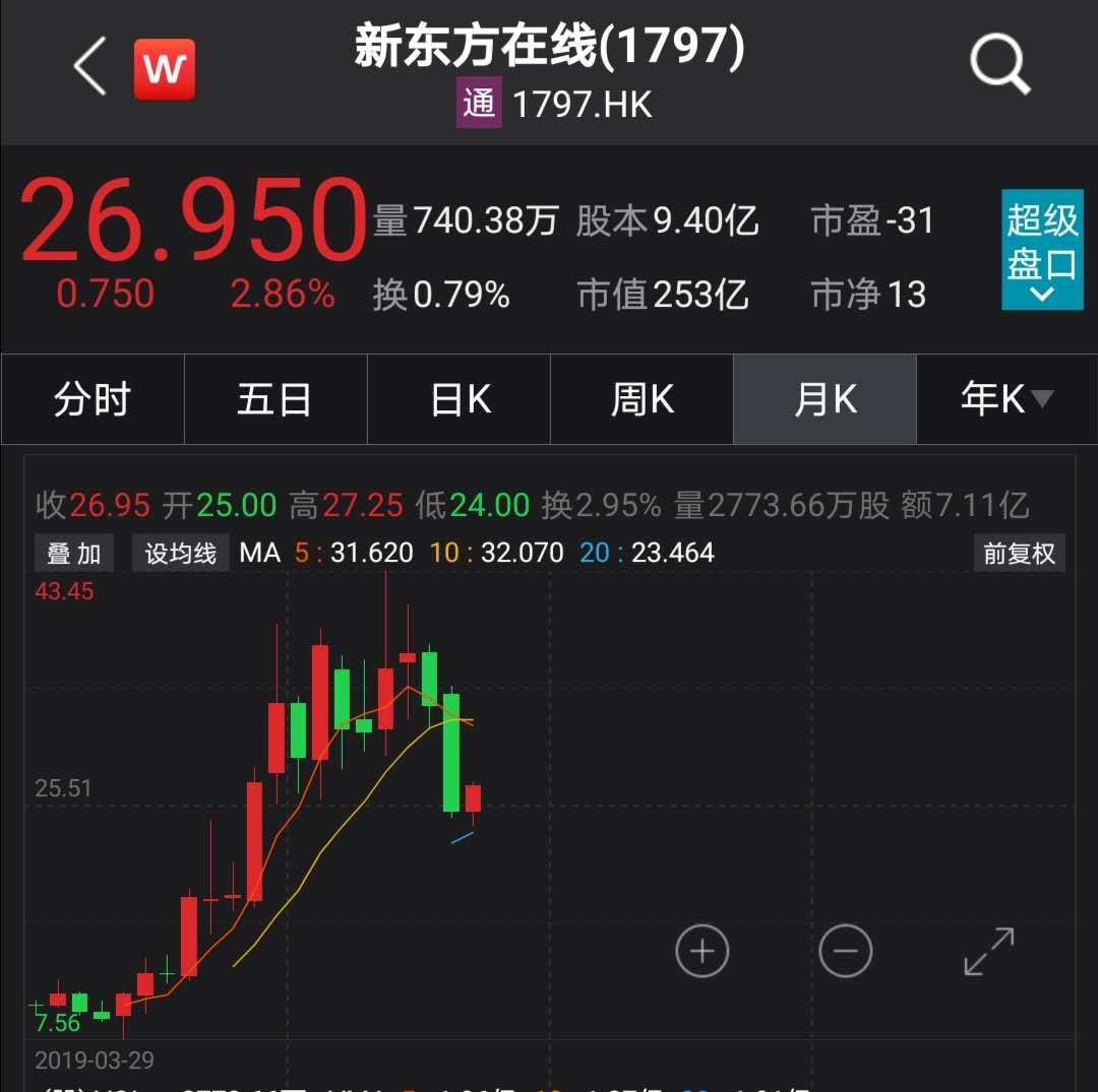 香港今期掛牌東新經(jīng)方，探索與解析，香港東新經(jīng)方掛牌解析與探索
