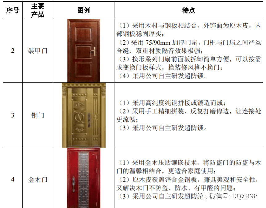 新門(mén)內(nèi)部資料的權(quán)威性分析，新門(mén)內(nèi)部資料的權(quán)威性探究