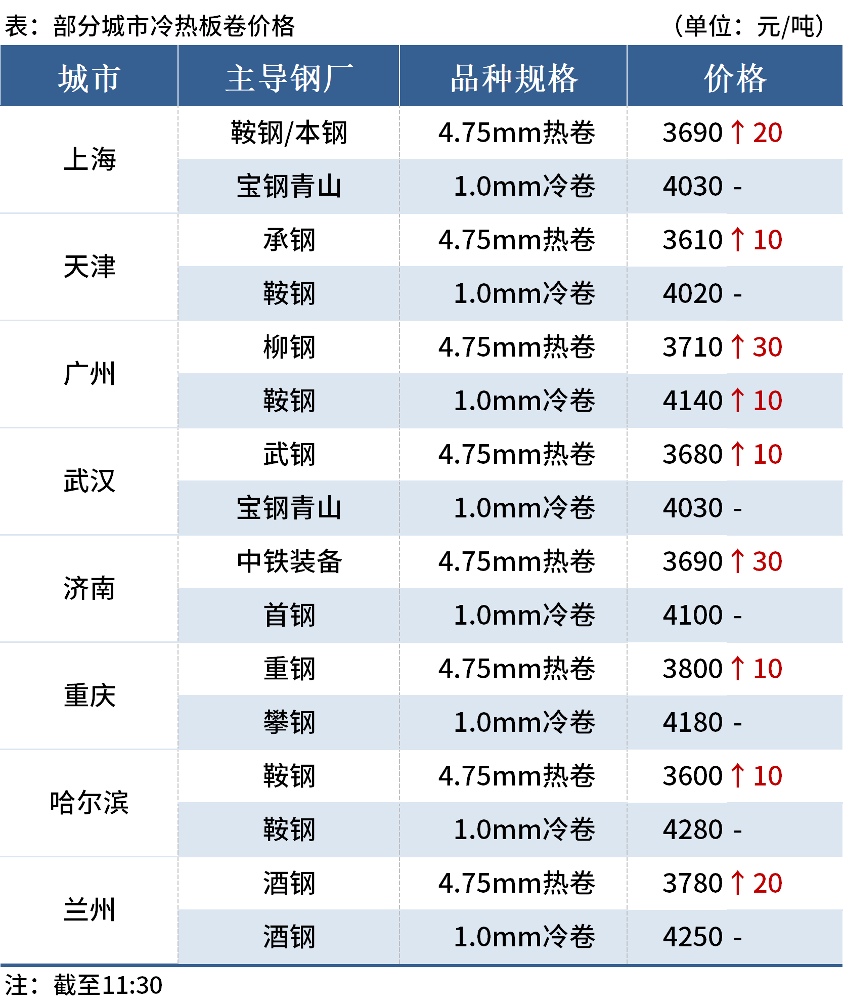 新奧今晚上開獎(jiǎng)9點(diǎn)30分，揭曉神秘號(hào)碼盛宴！，新奧今晚9點(diǎn)30分揭曉神秘號(hào)碼盛宴，大獎(jiǎng)等你來！